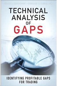 Technical Analysis of Gaps
