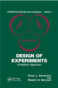 Design of Experiments