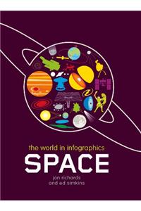 The World in Infographics: Space