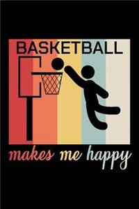 Basketball Makes Me Happy