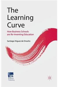 Learning Curve