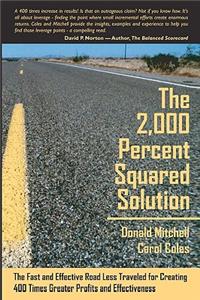 2,000 Percent Squared Solution