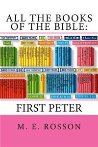 All the Books of the Bible