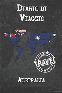 Diario di Viaggio Australia