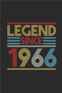 Legend Since 1966