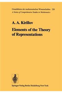 Elements of the Theory of Representations