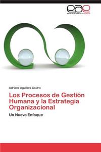 Procesos de Gestión Humana y la Estrategia Organizacional