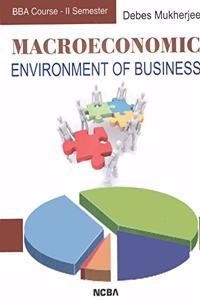 Macro Economic Environment Of Business
