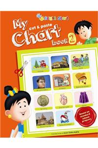 Chart Book - 2