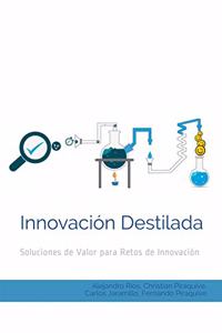 Innovación Destilada