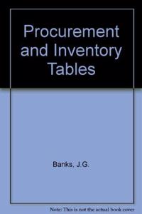 Procurement and Inventory Tables