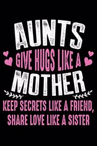 Aunts Give Hugs Like a mother keep secrets like a friends share love like a sister