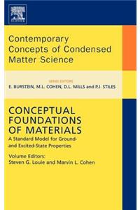 Conceptual Foundations of Materials
