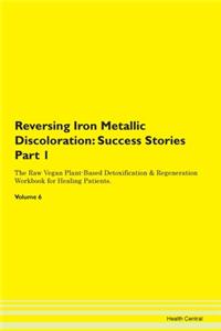 Reversing Iron Metallic Discoloration