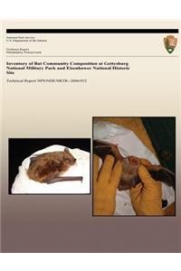 Inventory of Bat Community Composition at Gettysburg National Military Park and Eisenhower National Historic Site
