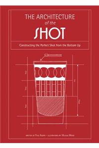 The Architecture of the Shot