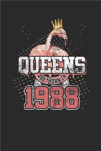 Queens Are Born In 1988
