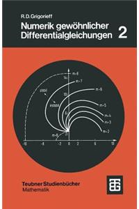 Numerik Gewöhnlicher Differentialgleichungen