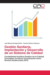 Gestión Sanitaria, Implantación y Desarrollo de un Sistema de Calidad