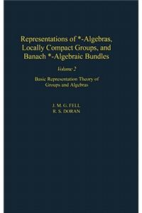 Representations of *-Algebras, Locally Compact Groups, and Banach *-Algebraic Bundles