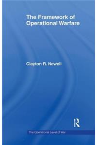 Framework of Operational Warfare