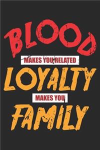 Blood Makes you Related Loyalty Makes you Family