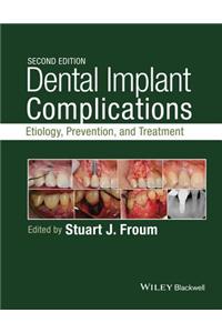 Dental Implant Complications