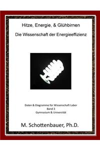 Hitze, Energie, & Glühbirnen