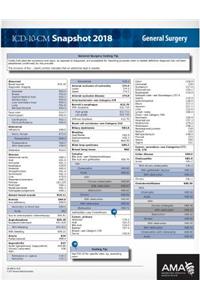 ICD-10-CM 2018 Snapshot Coding Cards: General Surgery