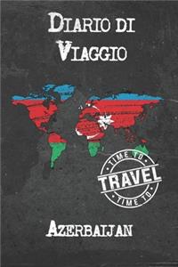Diario di Viaggio Azerbaijan