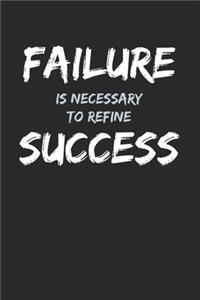 Failure Is Necessary To Refine Success