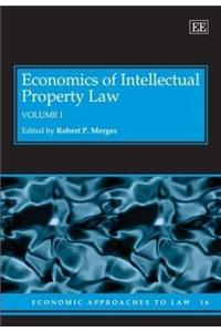 Economics of Intellectual Property Law