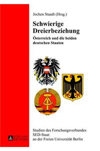 Schwierige Dreierbeziehung