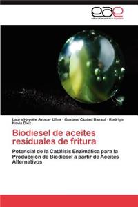 Biodiesel de aceites residuales de fritura