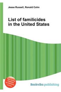 List of Familicides in the United States