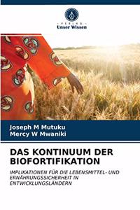 Kontinuum Der Biofortifikation