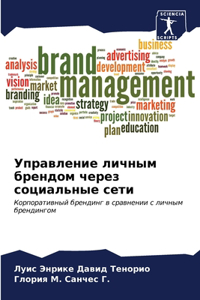 Управление личным брендом через социальн