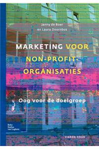 Marketing Voor Non-Profitorganisaties