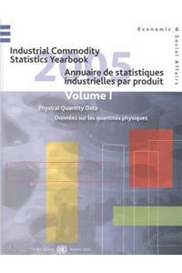 Industrial Commodity Statistics Yearbook 2005