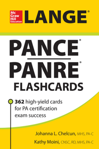 Lange Pance/Panre Flashcards