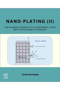 Nano-Plating (II): A Metallurgical Approach to Electrochemical Theory and Its Applications to Technology