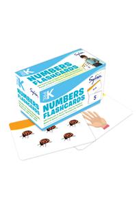 Pre-K Numbers & Shapes Flashcards