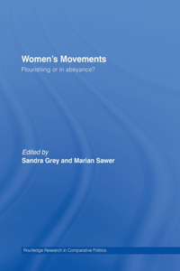 Women's Movements