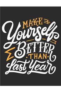 Make yourself better than last Year