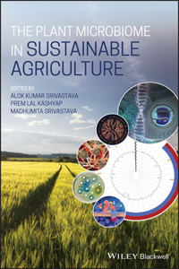 Plant Microbiome in Sustainable Agriculture