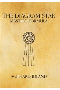 The Diagram Star