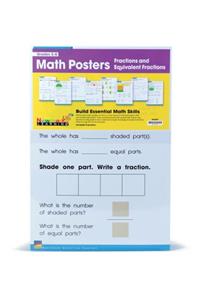 Fractions and Equivalent Poster Set - Newmark Edition