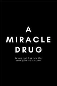 A Miracle Drug Is One That Has Now The Same Price As Last Year