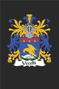 Uccelli