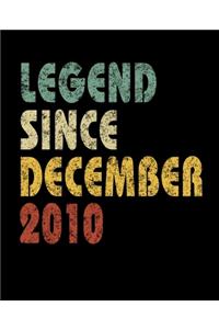 Legend Since December 2010